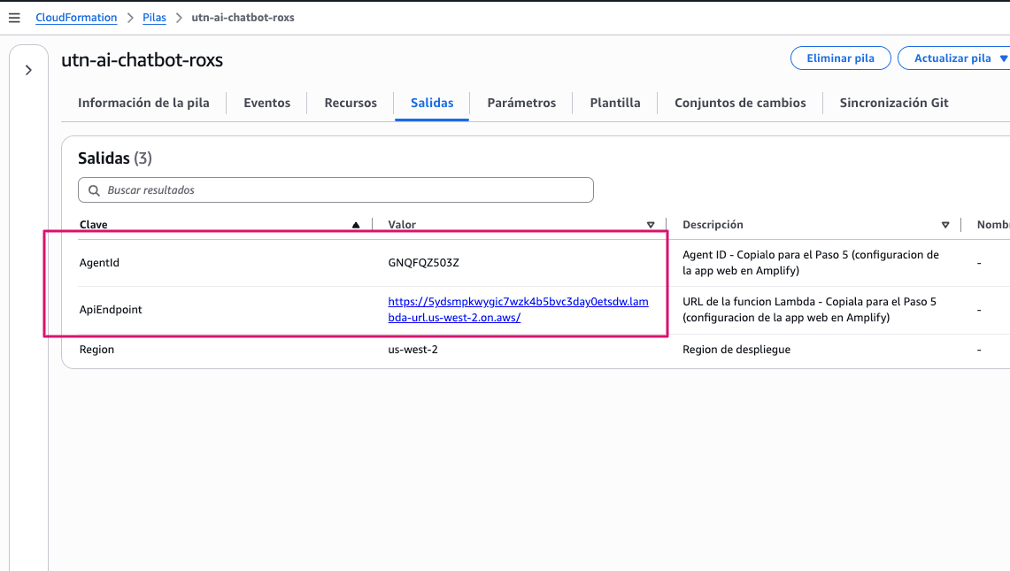 Cloudformation