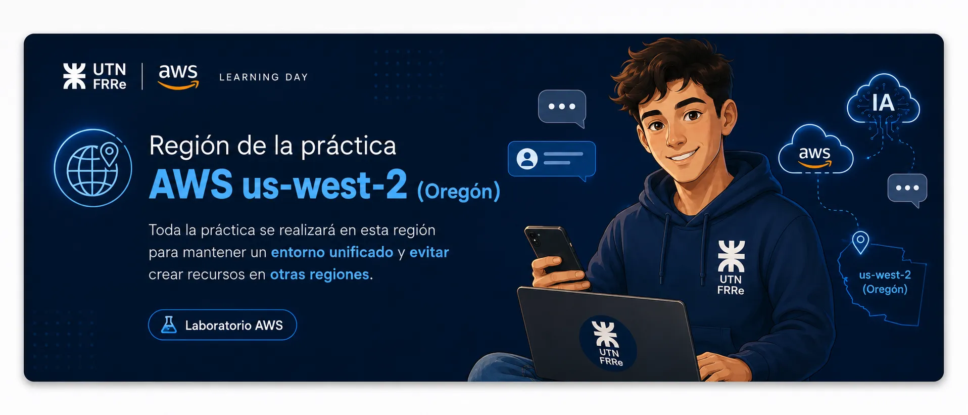 Región us-west-2 (Oregón)
